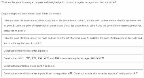 What are the steps for using a compass and straightedge to construct a regular hexagon inscribed in