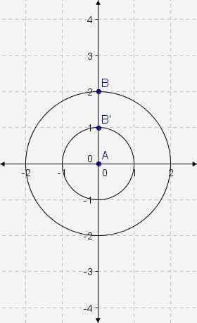 In the image, two circles are centered at A. The circle containing B was dilated to produce the cir
