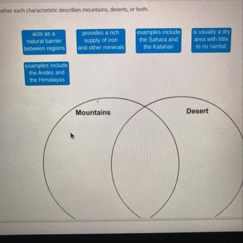 Decide Whether each Characteristics describe mountains deserts are both