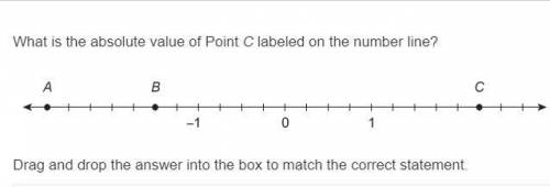 What is the absolute value of Point C labeled on the number line? i need this quick