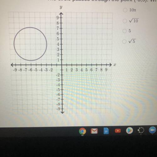 The circle passes through the point (-3,5). What is it’s radius?