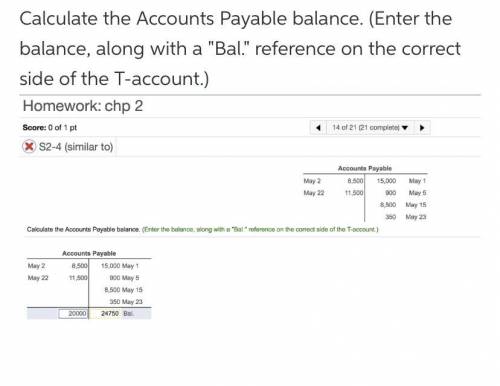 Accounting Question: Calculate the Accounts Payable balance. (Enter the balance, along with a B
