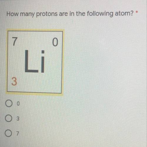 How many protons are in the following atom?