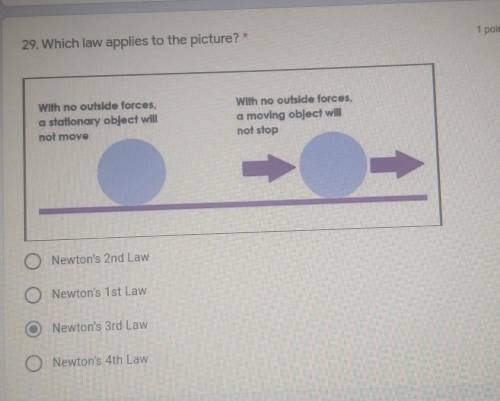 Which law applies to the picture?

Newtons 1st Law of MotionNewtons 2nd Law of MotionNewtons 3rd L