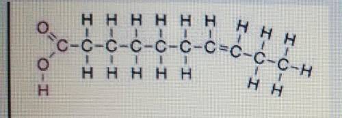 What change to the following molecules structure would result in a saturated fat?