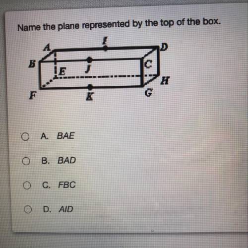 Name the plane represented by the top of the box.