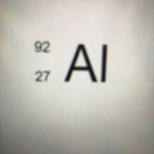 3
Write the alpha decay WITH gamma emission for the following element:
92
AL
27