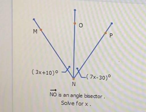 NO is an angle bisector. Solve for x.

A. x = -10
B. Not enough information
C. x = 10
D. x = 4