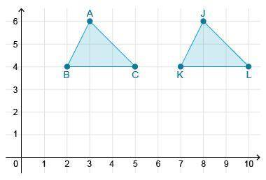 If there's a rigid motion that maps ΔJLK onto ΔABCthen the two triangles are congruent. Are the tri
