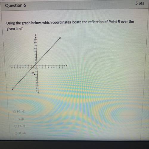 Using the graph below which coordinates locate the reflection of point R over the given line?