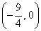 Which of the following are the coordinates of R prime?