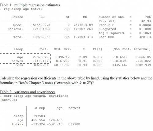 Calculate the regression coefficients in the above table by hand, using the statistics below