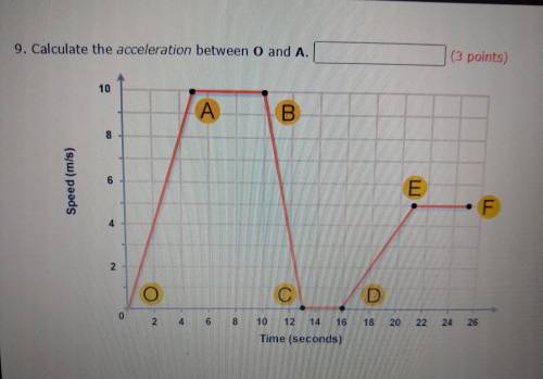 Calculate the acceleration between O and A