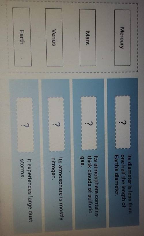 Match each planet to an accurate characteristic.