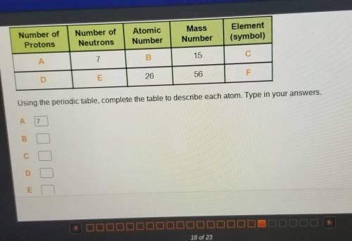 Number of Protons Number of Neutrons Atomic Number Mass Number Element (symbol) A 7 B 15 C D E 26 5