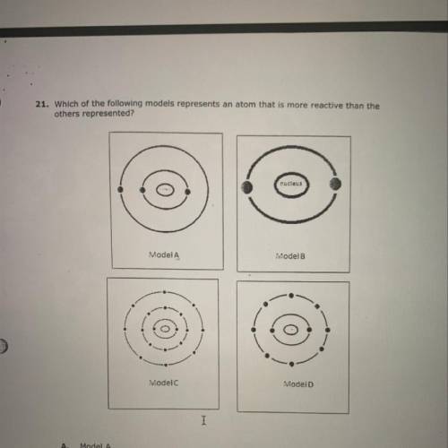 Which of the following models represents an atom that is more reactive than the

others represente