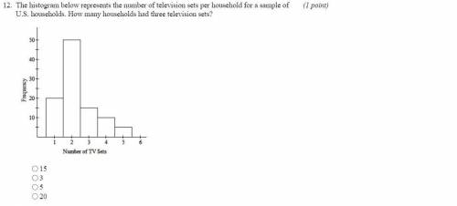 Please help will give brainliest +50pt this is Statistics A unit 3 Summarizing and Graphing Data