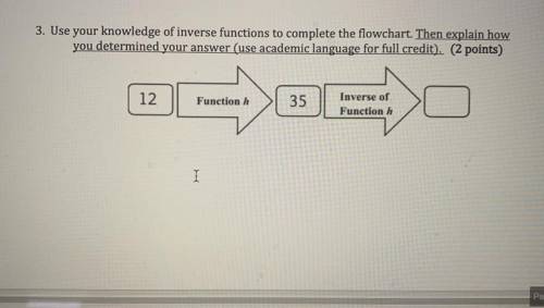 3. Use your knowledge of inverse functions to complete the flowchart. Then explain how

you determ