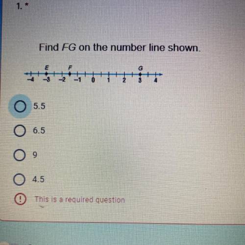 Find FG on the number line shown.