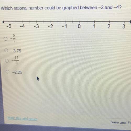 Which rational number could be graphed between -3 and -4?

(I took a pic of the number line and an