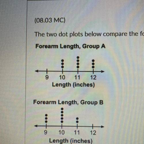 The two dot plots below compare the forearm lengths of two groups of schoolchildren:

Forearm Leng