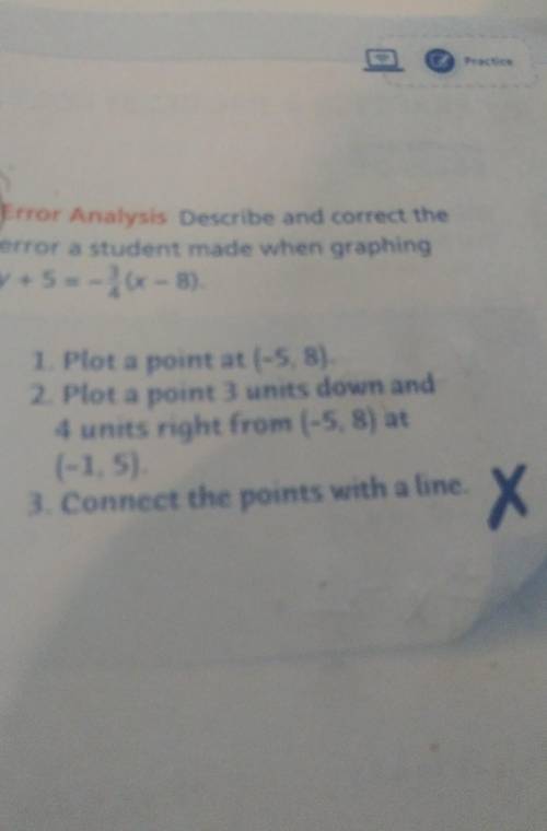 12. Error Analysis

Describe and correct the error a student made when graphing y + 5 = -(x - 8).