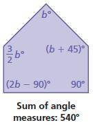 Find the value of b. Then find the angle measures of the pentagon.

 b= 
Question 2
The angle meas