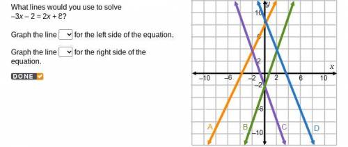 What lines would you use to solve

–3x – 2 = 2x + 8?Graph the line ____ for the left side of the e