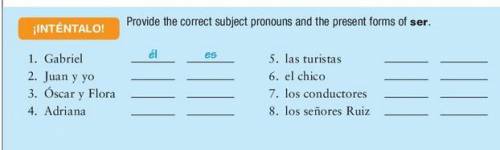 Provide the correct subject pronouns and the present forms of ser. PLEASE HELP MY TEACHER GRADES TH