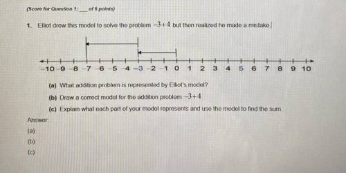 6th grade math problem:

Elliot drew this model to solve the problem -3+4 but then realized he mad