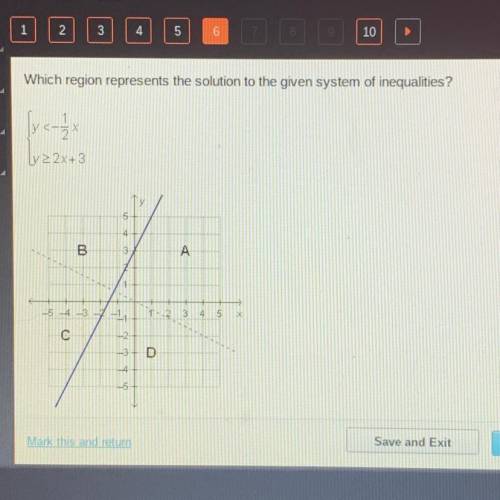 Which region represents the solution to the given system of inequalities?

y<-1/2x y>2x+3
re