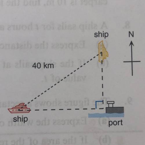 Two ships leave a port at the same time as shown in the figure. One sails due

west at a constant
