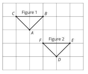 The figures are congruent. Select all the sequences of transformation that would take Figure 1 to F