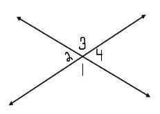 Suppose the measure of angle 1 is 127 degrees. Find the measure of the other 3 angles: