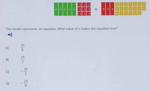 The model represents an equation. What value of x makes the equation true?

Please write an explan