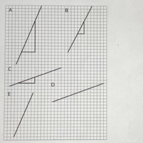 ANSWEEER FAST PLEASE PLEASEEE

Select all the lines that have a slope of 5/2. 
Is it (A) (B) (C) (