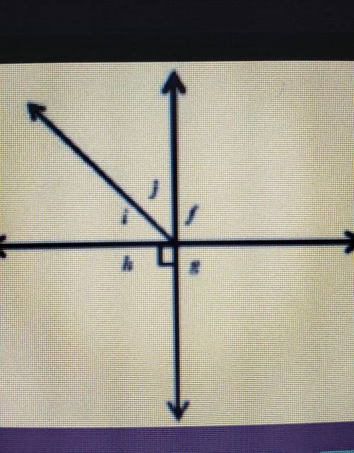Brainliest! Brainliest! Brainliest!

Please help me out with this!( Name the vertical angle to ∠h