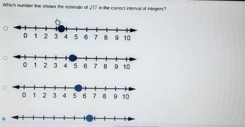 Which number line shows the estimate of 22 in the correct interval of integers?