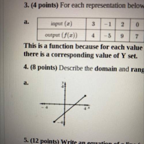 I need help finding the domain and range for the graph