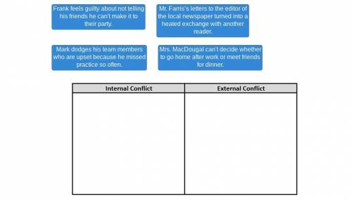 Drag each sentence to the correct location. Match each example to the correct type of conflict.