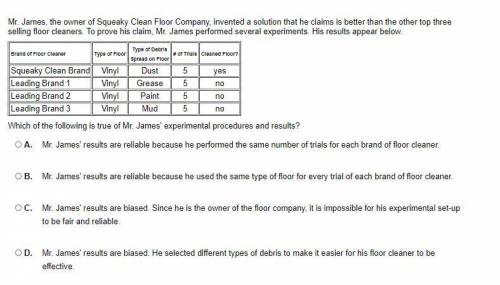 Mr. James, the owner of Squeaky Clean Floor Company, invented a solution that he claims is better t