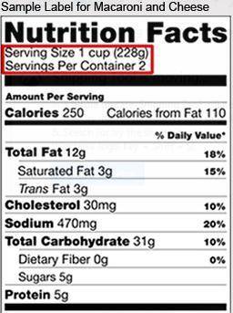 Select the correct answer. What is the purpose of the information in the red box on this nutrition