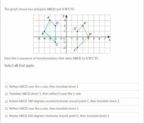 The graph shows two polygons ABCD and A′B′C′D′.

Describe a sequence of transformations that takes