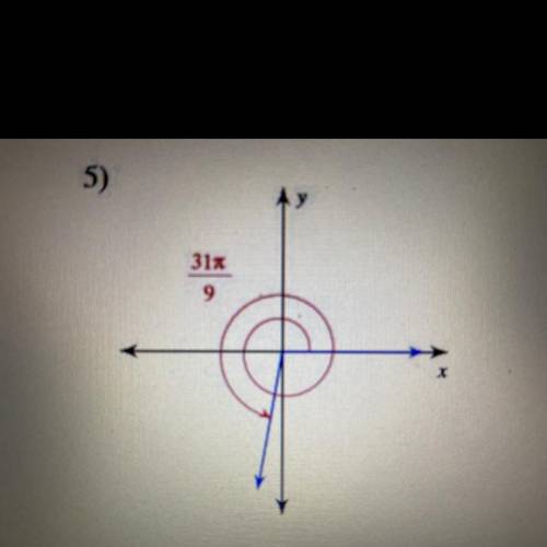 What is the reference angle?