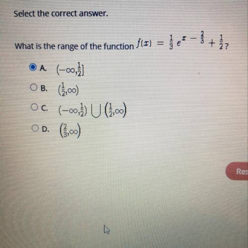 **50 POINTS** PLEASE HELP ASAP!! 
What is the range of the function?