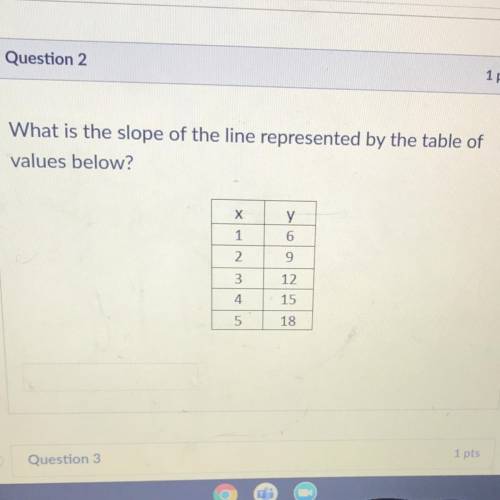HELP PLS I DONT KNOW HOW TO DO MATH DONT KNOW HOW I PASSED PLS