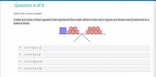 Create and solve a linear equation that represents the model, where circles and a square are shown
