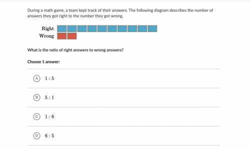 Plz help and give a real answer ty-During a math game, a team kept track of their answers. The foll