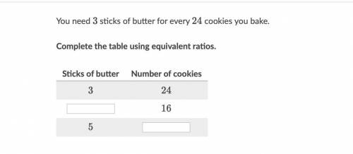 You need 3 sticks of butter for every 24 cookies you bake.