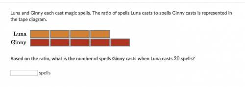 Luna and Ginny each cast magic spells. The ratio of spells Luna casts to spells Ginny casts is repr